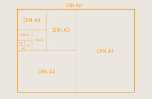 DIN Formate: Genaue Maße Aller Papiergrößen Wie A0, A1, A5, A6, A7