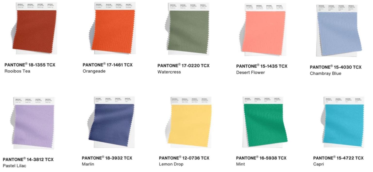 Die Pantone Trendfarben 2024