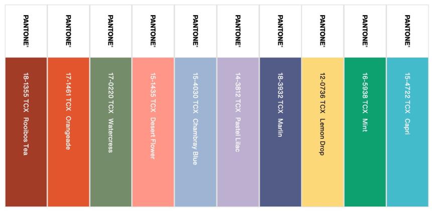 Die Pantone Trendfarben 2024